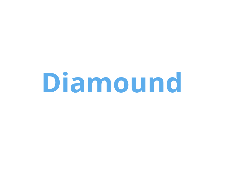 Diamound  Zain Pre-paid Sim Numbers